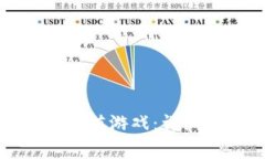 如何给小狐钱包充值游戏