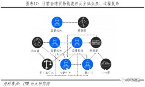 比特派确认数：提升数字货币交易效率的关键指标