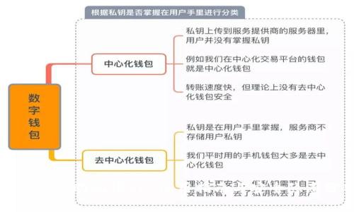 小狐钱包助记词APP使用指南与安全隐患分析