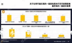 小狐钱包参数解析：功能