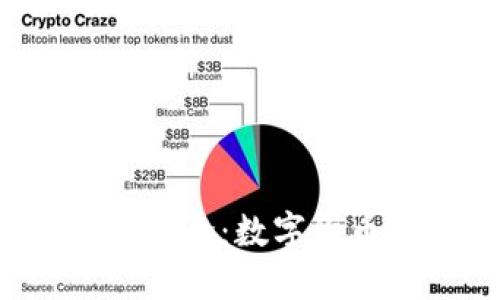 标题: 比特币（BTC）简介：数字货币的未来和投资机会