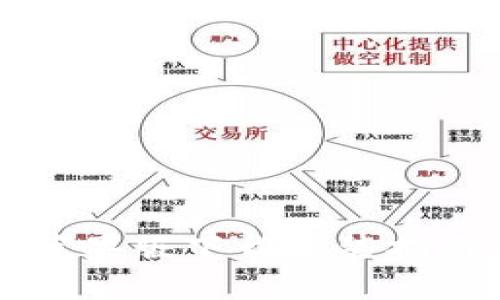 比特派钱包苹果版下载安装指南与使用技巧