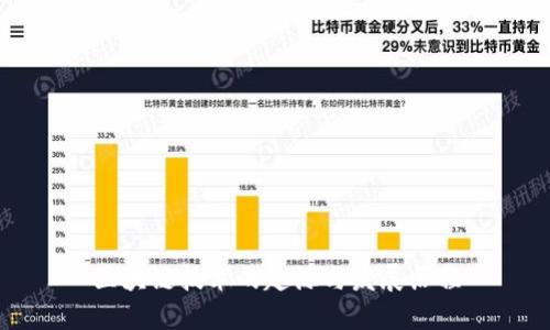 区块链技术的起源与发展历程