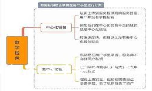 区块链云钱包下载指南：简单安全的步骤教你如何下载安装