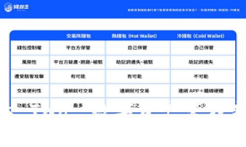 Bitpie Two: 数字资产管理新选择