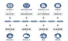 小狐钱包是什么？功能与