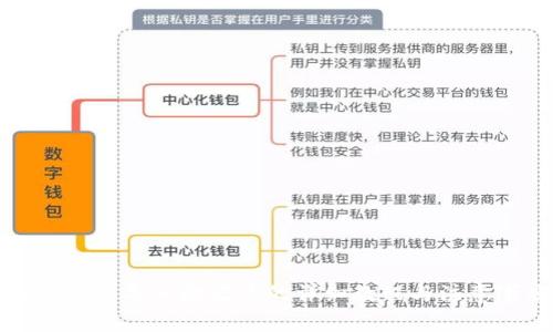 小狐钱包导入助记词的详细教程与注意事项