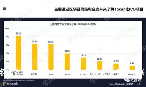 数字货币钱包费用详解：如何选择最适合你的钱包？