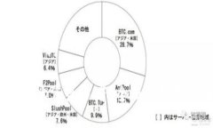 思考标题和关键词小狐钱