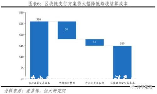 如何在电脑上下载小狐钱包：详尽指南