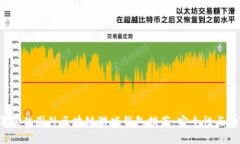 2023年最佳国外区块链游戏