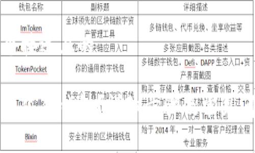 思考一个接近且的

如何重置狐狸钱包？详细步骤及常见问题解答