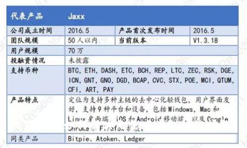 小狐钱包如何解决无法查看私钥的问题？