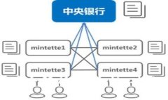 标题小狐钱包品牌全解析