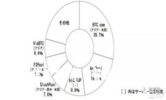 小狐钱包法院冻结：了解