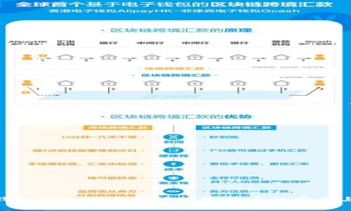 HH5钱包APP：全面解读数字货币的安全与便利