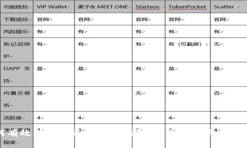 如何有效保护自己的加密钱包：最佳实践与安全技巧