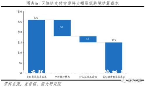 虚拟币资产钱包使用指南：选择、管理与安全性