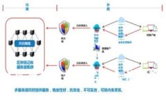 如何解决狐狸钱包转账记