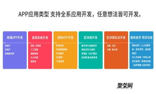 虚拟币BTC：深入了解比特币的原理与投资策略