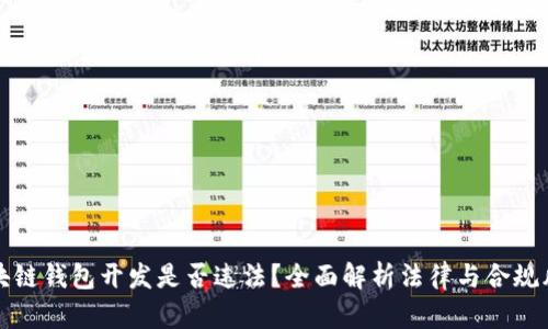 区块链钱包开发是否违法？全面解析法律与合规风险