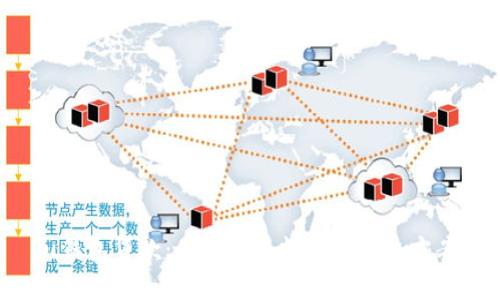 u钱包贷款：便捷的小额贷款解决方案