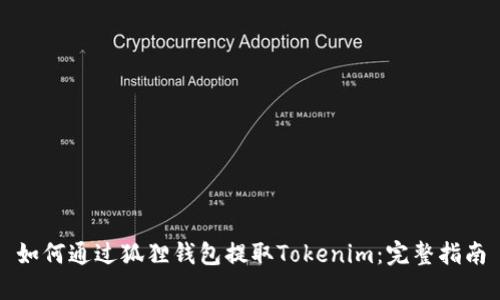 如何通过狐狸钱包提取Tokenim：完整指南