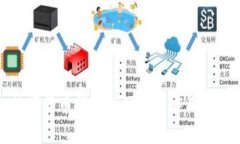 数字货币钱包的功能与应