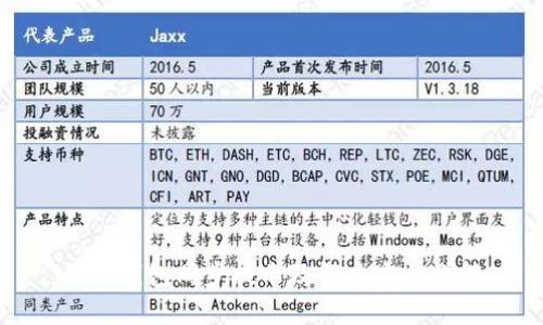 小狐钱包同步提示及解决方法详解