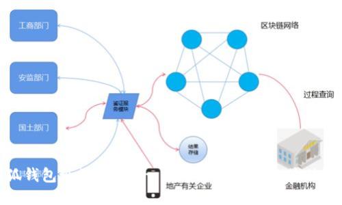 小狐钱包论坛官网 - 数字资产管理的最佳选择