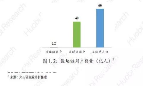 如何恢复或处理小狐钱包私钥遗忘的问题？