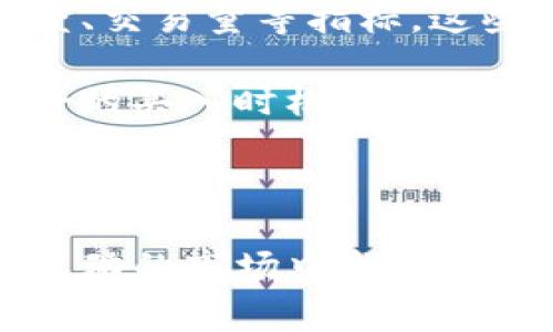  biaoti 如何在比特派平台上交易Doge币：新手指南及技巧 /biaoti 

 guanjianci 比特派, Doge币, 加密货币交易, 如何交易 /guanjianci 

## 内容主体大纲

1. 引言
   - Doge币简介
   - 比特派平台简介
   - 交易Doge币的意义

2. 比特派平台的注册与账户设置
   - 注册流程
   - 账户安全设置
   - KYC认证简介

3. 在比特派上购买Doge币
   - 资金充值方法
   - 如何找到Doge币交易对
   - 下单方式及说明

4. 如何在比特派上交易Doge币
   - 市场订单与限价订单
   - 交易策略的选择
   - 杠杆交易与风险管理

5. 存储与提取Doge币
   - Doge币的存储选项
   - 提取到外部钱包的流程
   - 注意事项

6. 相关问题解答（见下文）
   - 问题1：比特派的手续费是多少？
   - 问题2：如何进行币种转换？
   - 问题3：Doge币的未来前景如何？
   - 问题4：比特派如何保障用户资产安全？
   - 问题5：交易Doge币需要注意哪些风险？
   - 问题6：如何判断买入或卖出Doge币的时机？

7. 结语
   - 总结交易Doge币的关键点
   - 对新手的建议与鼓励

---

### 引言

在近年来，加密货币市场的火热程度已经引起了全球投资者的关注。其中，Doge币作为一种最初以讽刺网络文化而诞生的数字货币，早已从调侃中逐渐发展为一种备受认可的投资工具。它的独特性与社区文化使其在市场中占据了一席之地，而比特派作为一个受欢迎的加密货币交易平台，自然成为了众多投资者的首选交易场所。

### 比特派平台的注册与账户设置

对于新手用户来说，注册比特派账号是交易的第一步。用户需要下载比特派APP或访问官方网站，完成注册流程。在注册过程中，用户需要提供基本的信息，例如邮箱、手机号码等，以确保账户的信息安全。

注册完成后，用户应该进行账户安全设置，比如启用双重身份验证，这样可以有效提高账户的安全性，并防止未经授权的访问。此外，许多平台还要求进行KYC（身份验证）认证，以确保用户的身份合法性，这是保护用户与平台的必要措施。

### 在比特派上购买Doge币

成功注册后，用户可以选择充值资金，通常比特派支持多种充值方式，包括银行转账和其他加密货币充值。充值完成后，用户需要找到Doge币的交易对，通常为