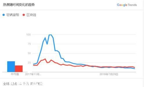 
小狐钱包退出功能解析及常见问题解答