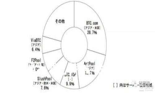 2023年最佳虚拟钱包评测：安全可靠的选择指南