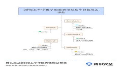 思考一个接近且的标题  
时尚与实用兼具——MCM狐狸钱包的魅力分析