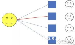 全面解析Core狐狸钱包：安