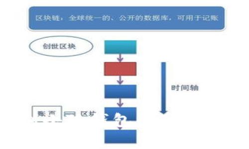 如何辨别小狐钱包的真假：全面指南