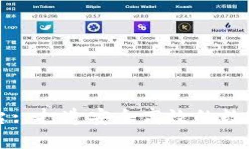 区块链钱包开放平台: 打造安全高效的数字资产管理解决方案