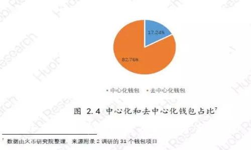  小狐钱包常见问题及解决方案详解