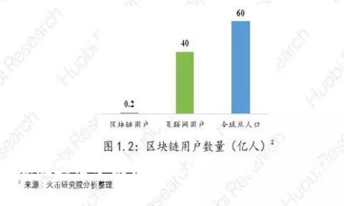 电脑版退出小狐钱包的详细步骤与常见问题