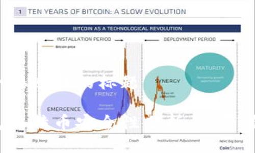 思考一个接近且的标题

小狐钱包比特币安全性分析：是否值得信赖？