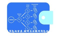 数字货币钱包的分类：联