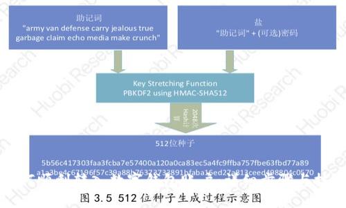 如何顺利转入数字钱包账户：详细步骤与技巧