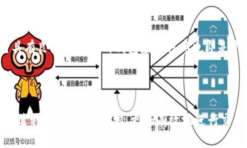 思考一个接近且的标题，放进
								
                        </div>
					<!-- Share & comments area start -->
					<div class=