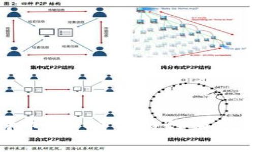 今日比特币（BTC）价格行情分析及预测