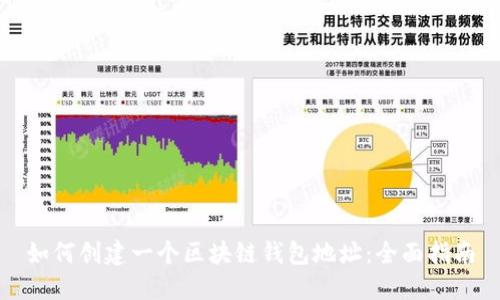 如何创建一个区块链钱包地址：全面指南