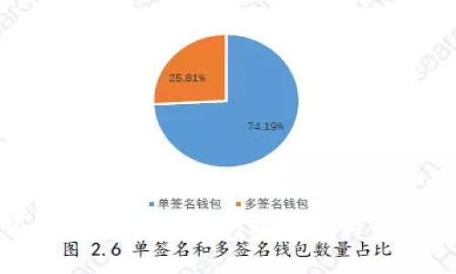 小狐钱包代币搜索问题解析与解决方案