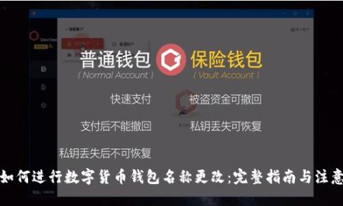 标题  
bias如何进行数字货币钱包名称更改：完整指南与注意事项