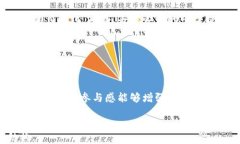  biaoti 币圈首发：新项目上