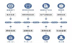 2023年最受欢迎的区块链钱